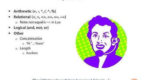 21 -  Operators in Lua