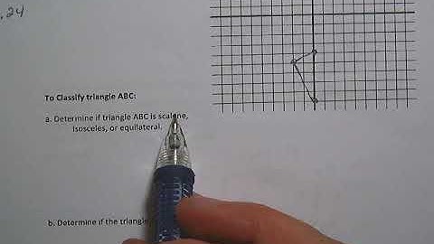 Classifying Triangles (Coordinate Geometry)