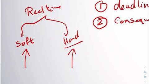 Operating Systems Engineering Ch5   part 9
