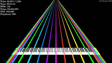 [Black MIDI] HAHA song ultimate mega merge | 22.32 billion notes