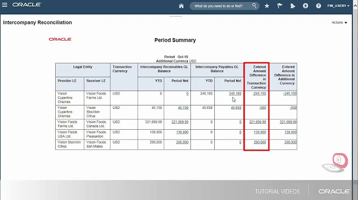 Financials Common Module | Managing Intercompany Reconciliation (R12 On-Premise)