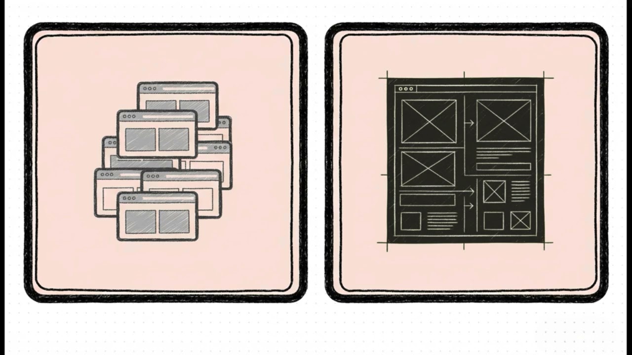 Website Development Costs in Australia in 2025