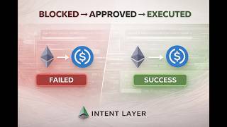 Failure → constraint → approval → execution