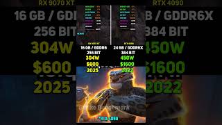 RX 9070 XT vs RTX 4090 | Test in 7 Games