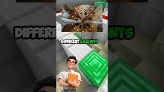 Discover how one number can change everything! 🎉✨