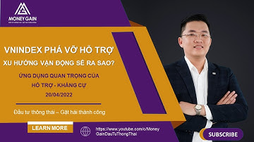 VNINDEX PHÁ VỠ HỖ TRỢ - XU HƯỚNG VẬN ĐỘNG SẼ RA SAO ? Ứng dụng quan trọng của Hỗ trợ - Kháng cự