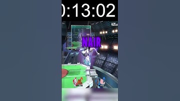 A MEWTWO Smash Bros Guide but VERY #shorts
