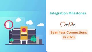 From Milestones to Enhancements | MocDoc's Journey into 2024