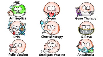 Every MEDICAL Breakthrough Explained in 14 Minutes