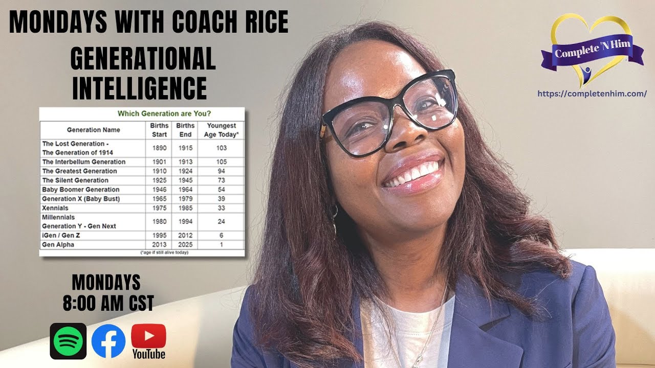 Episode 25   Generational Intelligence