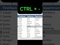 ⚡ Excel Trick: Delete Entire Row Fast! #Excel #Shorts