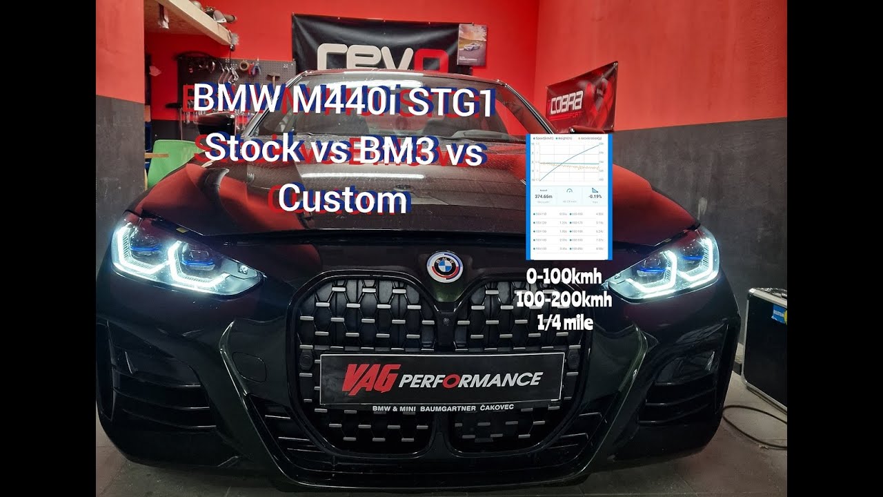 BMW M440i Stock vs BM3 vs Custom STG 1 /Dragy /Dyno - YouTube
