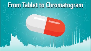 How to test for total nitrosamine impurities using the ATNA system