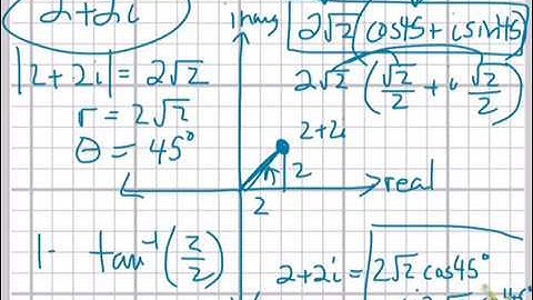 polar form of complex numbers