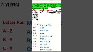 The Ultimate Letter Analogy Trick #Shorts#maths #exam #viralshorts #aptitudetricks