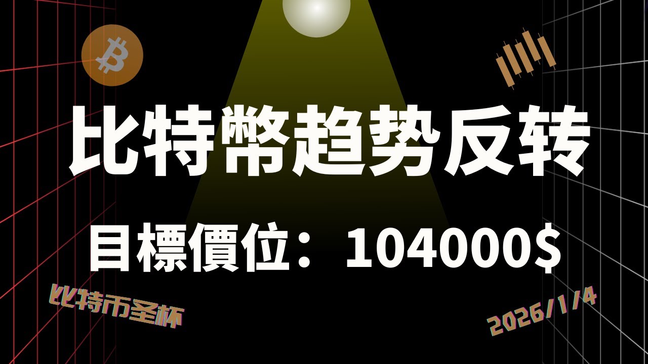 比特币上涨趋势确认?回踩上车！！