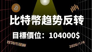 比特币上涨趋势确认?回踩上车！！#bitcoin #binance #bitboycrypto #btc #doge #比特币 #eth #carl #ansontan #