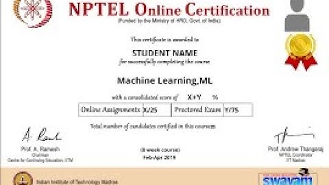 Machine Learning, ML  | Week 3 Quiz | Assignment 3 Solution | NPTEL | SWAYAM 2023