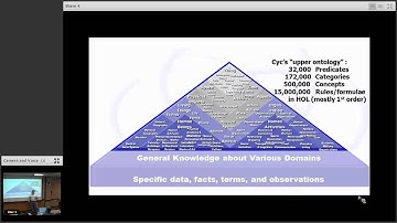 CMU Distinguished Lecture Series - Dr. Douglas Lenat
