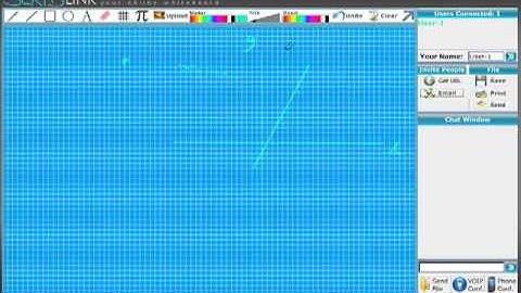 2 Free Whiteboards - Scriblink and Twiddla.mp4