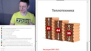 ККК. Ода теплой керамике. Прямая трансляция №12