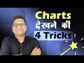 Charts   4 tricks