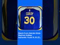 Steph Curry Golden State Warriors Adidas Authentic Youth XL 18-20 Jersey NWOT