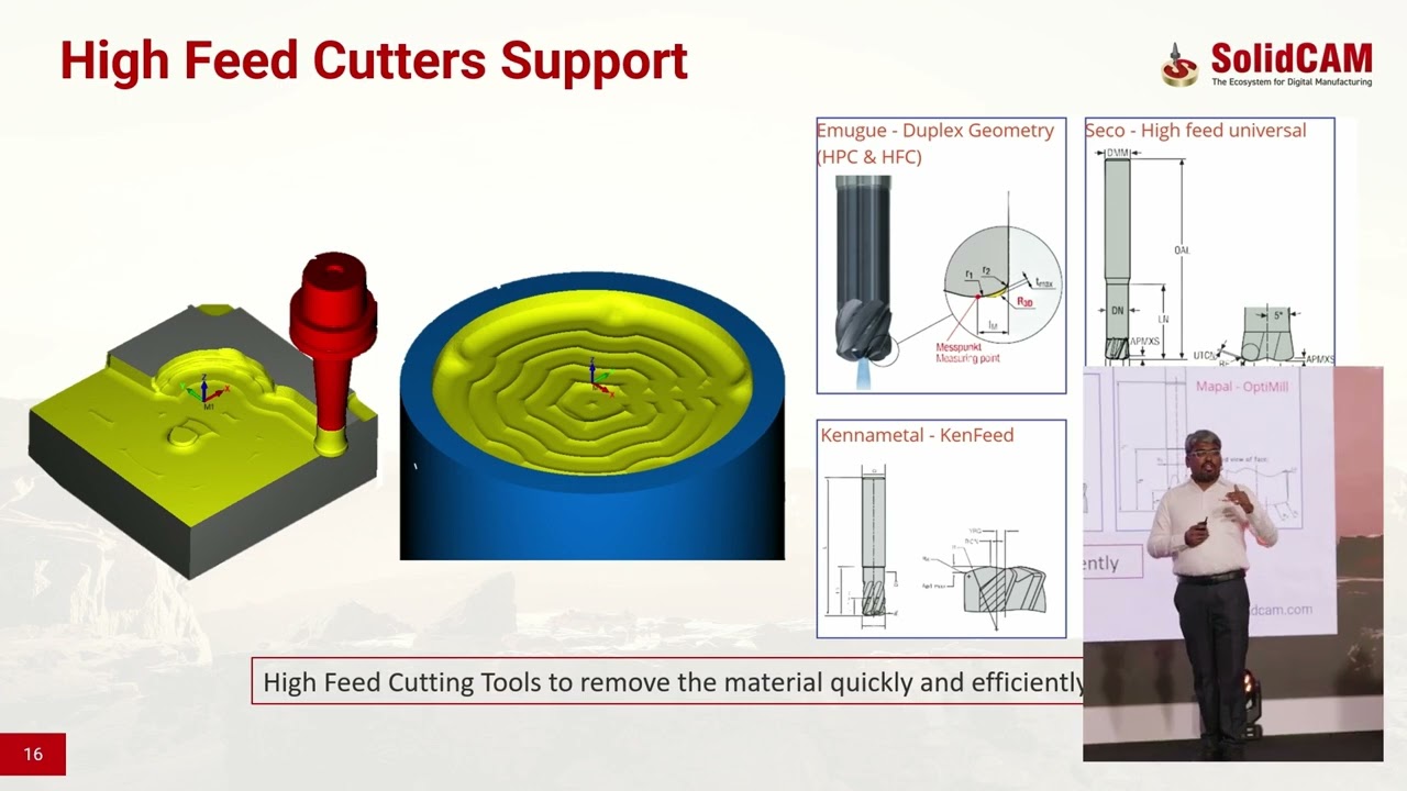 Дэвид Раджу Кастала — мощный SolidCAM 2025 Pro3D HSR/HSM