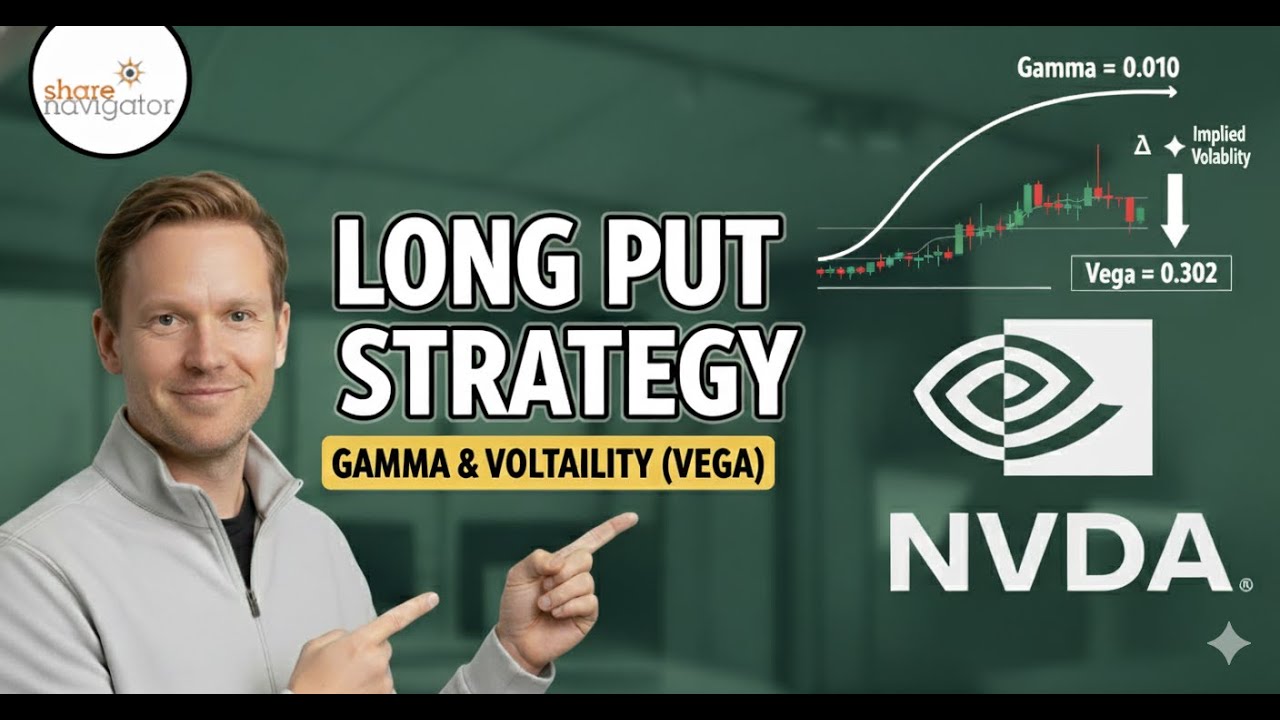 Long (Buy) Put Option Strategy | Share Navigator Help Center