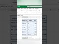 VLOOKUP with Wildcard in 30 Seconds 😲 | Excel Secret Trick #sunainalakshyaedu #exceltips #vlookup