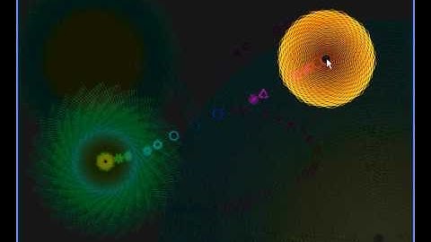 QML Breathing Galaxies