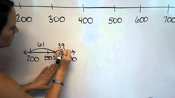 rounding to the nearest 100 using a number line
