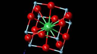 Structure of perovskite