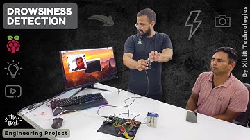 Drowsiness Detection using Raspberry Pi and GSM Module