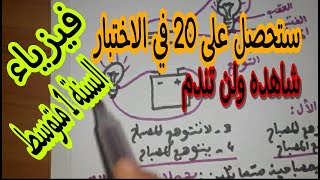 اختبار مقترح للسنة اولى متوسط للجيل الثاني