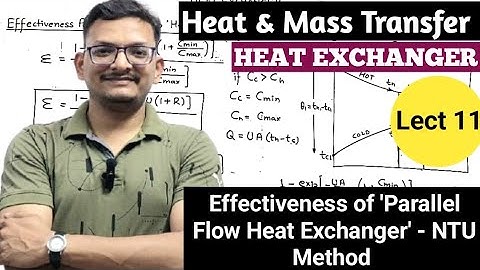 Effectiveness of Parallel Flow Heat Exchanger II NTU Method II Derivation of Effectiveness II