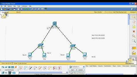 CCNP Switching Exam LAb ( intervlan ) By Eng Mohammed Ramadan