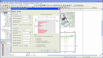 AHGW: Adding log plots to cross sections