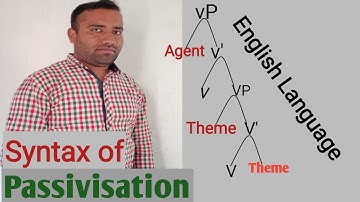 Syntax of Passivization ll Linguistics with Asad Ali