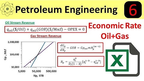 Decline Curve Analysis: Economic Rate Oil + Gas