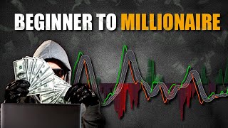 This Secret Trading Strategy Can Make You A Millionaire! Complete Guide.