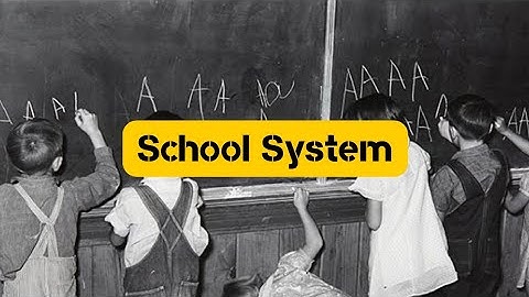 Jhon D. Rockefeller: The History of The Education System That Influences Today