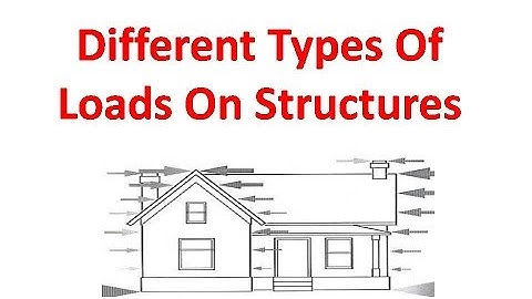 Different Types Of Loads On Structures