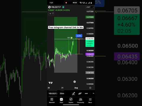 $YB Futures Trade TP done. #futurestrading