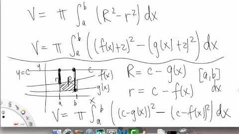 Volumes of Revolution | Overview pt 2 | Single Variable Calculus for Sci & Eng | Griti