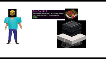 first floor 7 rng drop