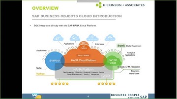 2016 SAP BusinessObjects Cloud Webinar