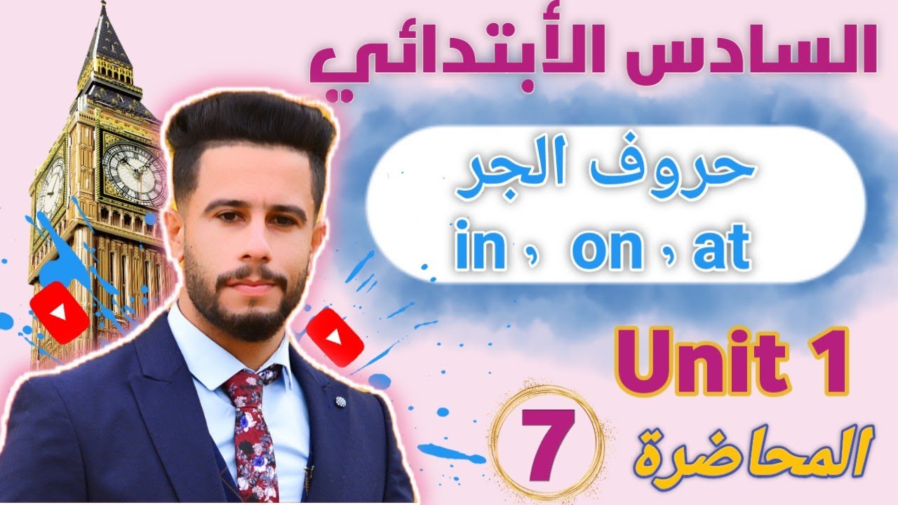انكليزي سادس ابتدائي / اليونت 1 / الدرس 7 / شرح موضوع حروف الجر بطريقة خيالية