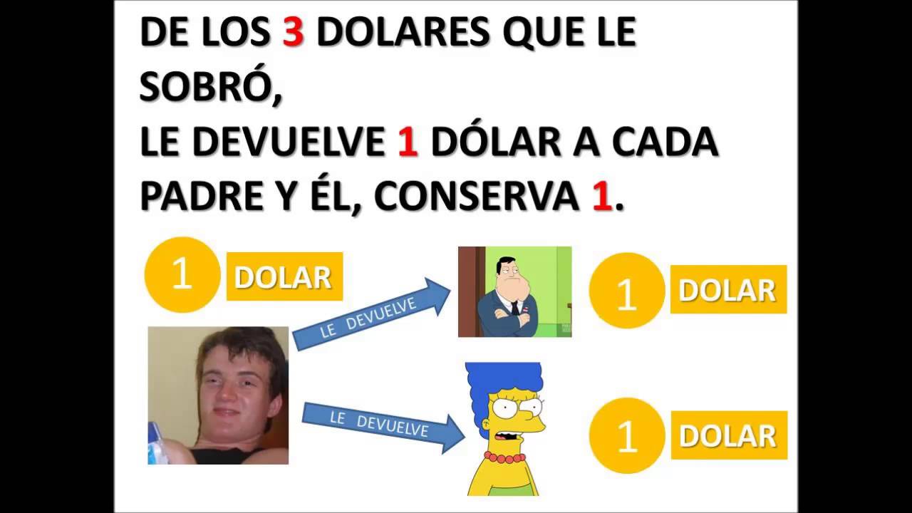 preguntas capciosas con respuesta y explicacion problema de la camiseta de 97 youtube preguntas capciosas con respuesta y explicacion problema de la camiseta de 97 youtube