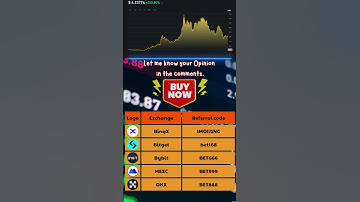 Near Protocol (NEAR) Price Prediction in October 2024 ✅ Is NEAR going to rise?